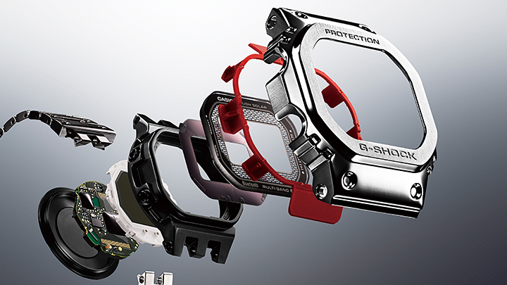 The Technology and Quality That Support Our Business CASIO