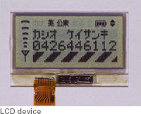 LCD device