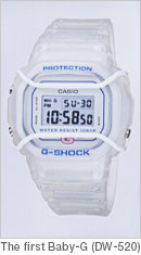 The first Baby-G (DW-520)